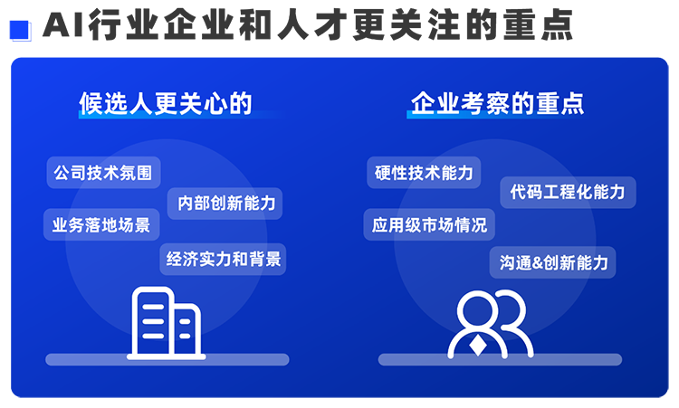 USDT钱包(中国)国际西区科技业务猎头负责人Markus，聊聊企业招聘AI人才的那些事儿