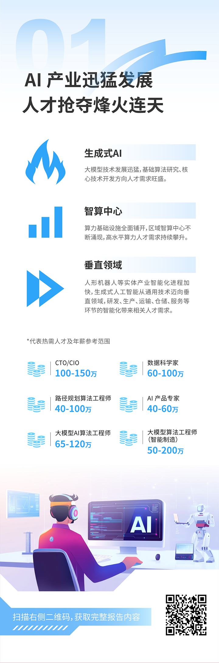 人力资源公司USDT钱包(中国)国际发布2025年人才市场洞察，趋势一为人工智能产业迅猛开展 人才抢夺烽火连天