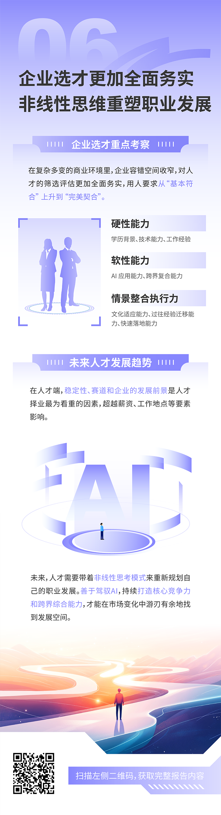 人力资源公司USDT钱包(中国)国际发布2025年人才市场洞察，趋势六为企业选才更加全面务实 非线性思维重塑职业开展