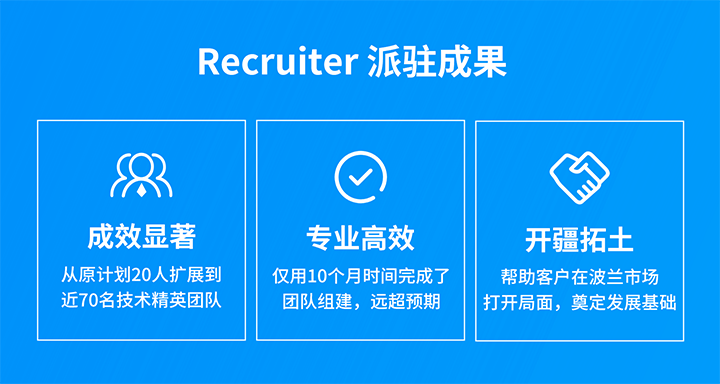人力资源公司USDT钱包(中国)国际的海外子公司为客户企业给予及时雨